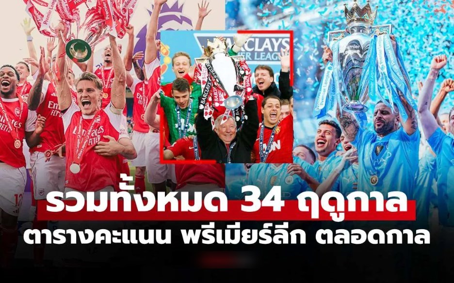 ทีมไหนคือเบอร์ 1 ส่องตารางคะแนน ศึกพรีเมียร์ลีก อังกฤษ ตลอดกาล